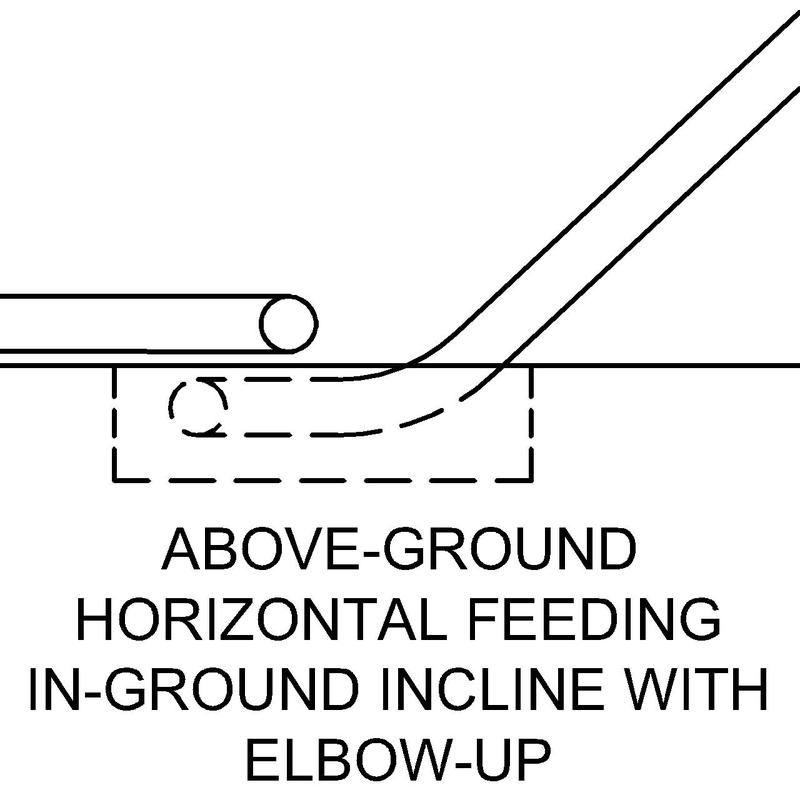 Sales drawing of an above-ground horizontal conveyor with elbow-up feeding an in-ground incline with elbow-up, two conveyors in series