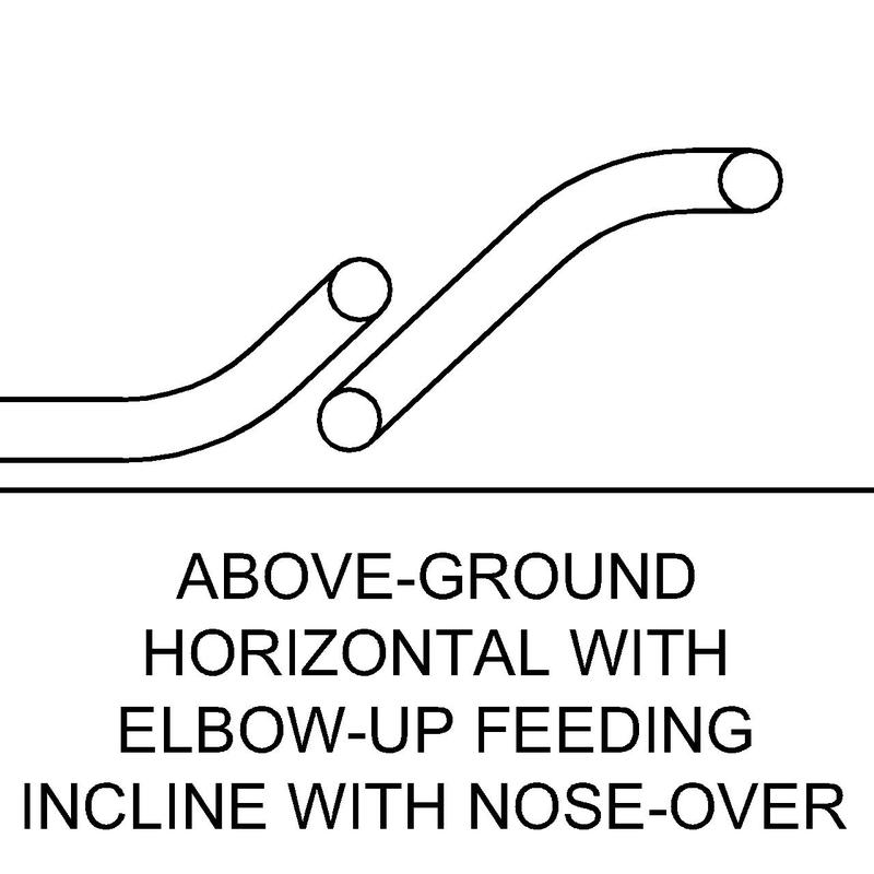 Diagram of an above-ground horizontal conveyor with elbow-up feeding an incline conveyor with nose-over