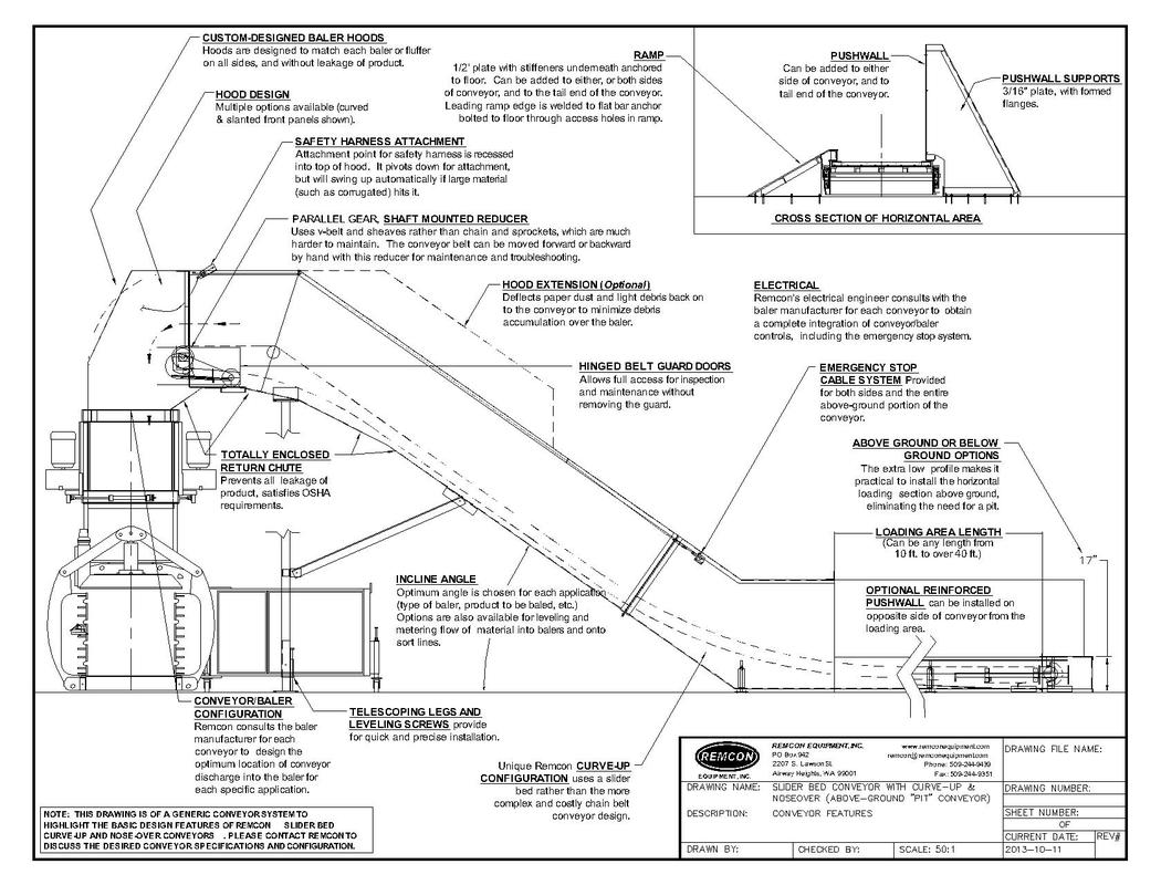 Above-ground pit conveyor general features drawing