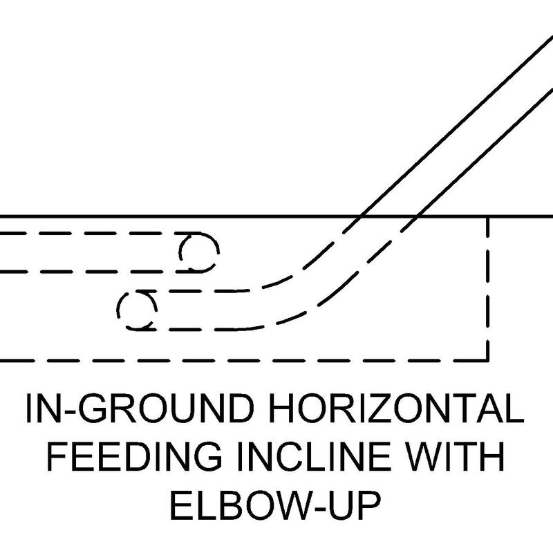 Diagram of an in-ground horizontal conveyor feeding an incline conveyor with elbow-up