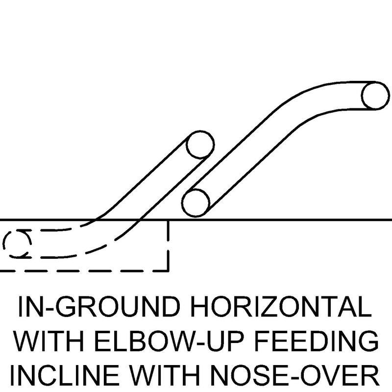 Drawing of an in-ground horizontal conveyor with elbow-up feeding a second incline conveyor with nose-over