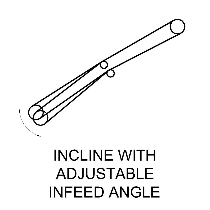 Drawing of an incline slider bed conveyor with adjustable infeed angle